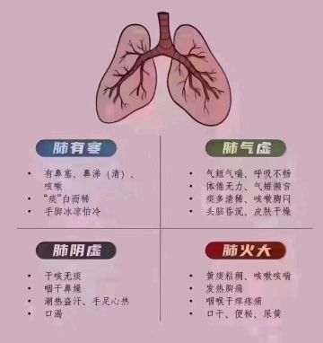 陈大荣 纪念堂